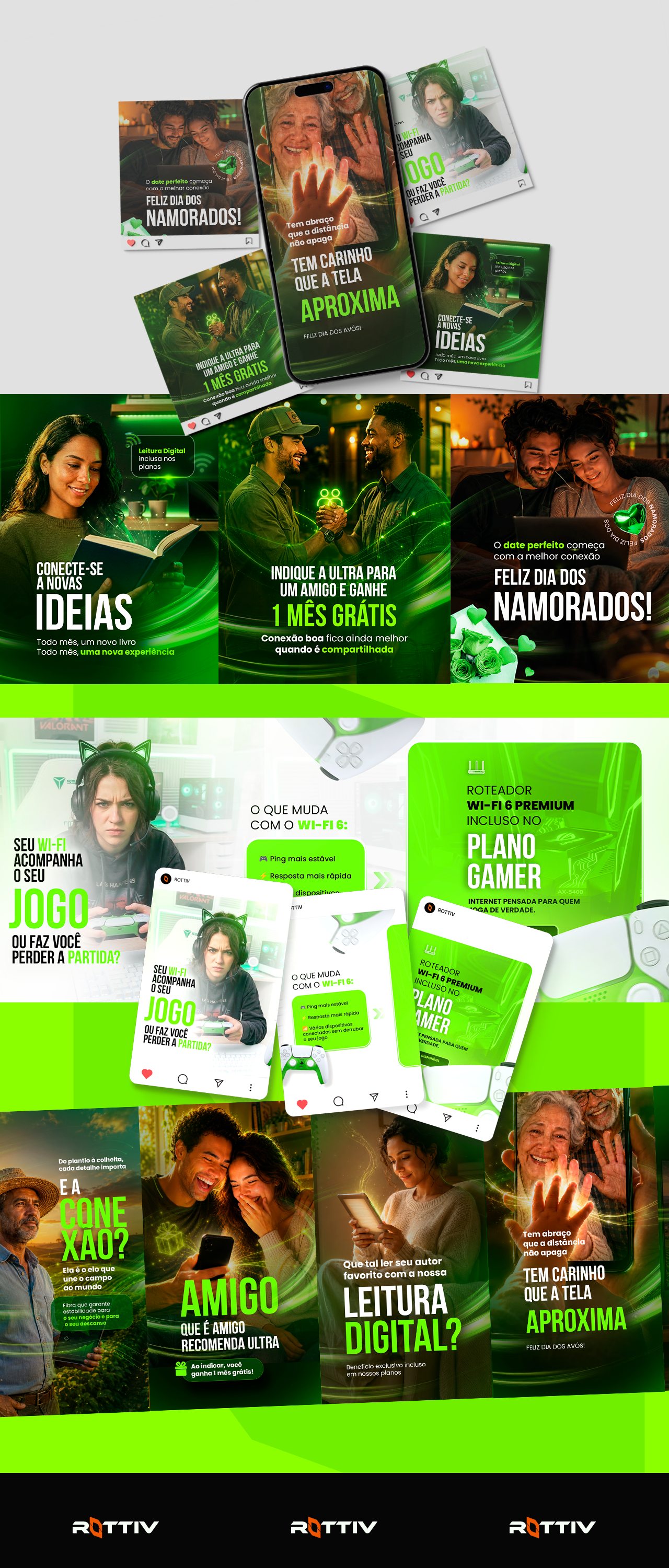 Gestão de Redes Sociais — apresentação do projeto